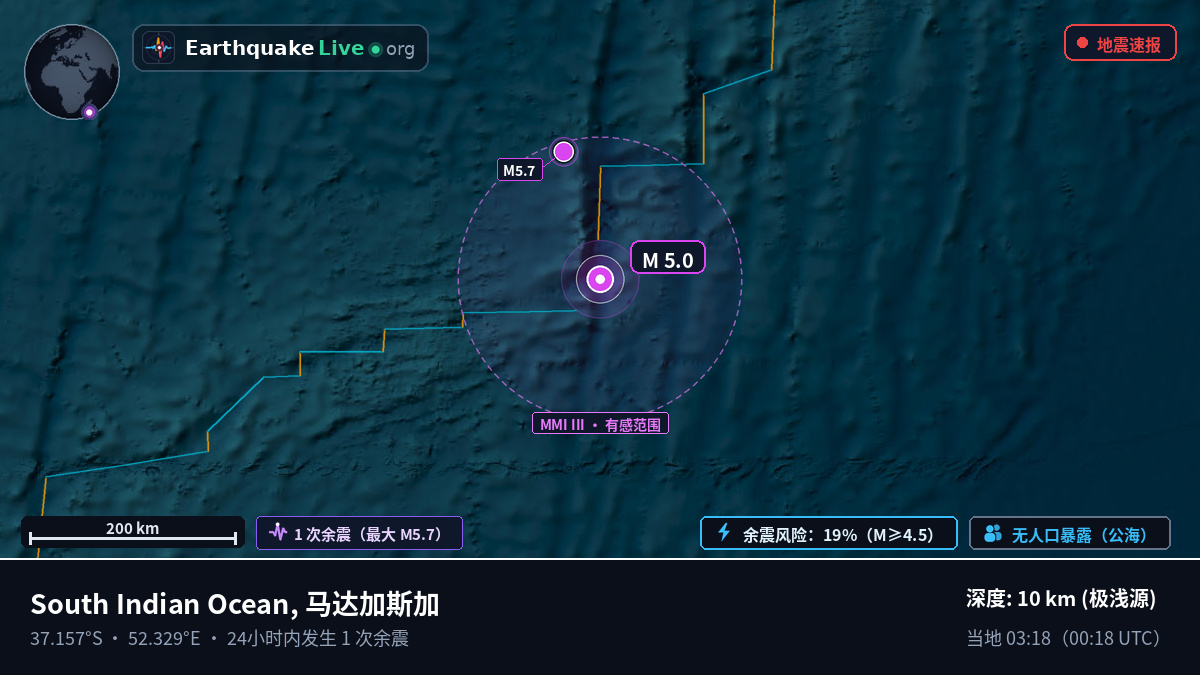 印度洋 (马达加斯加)