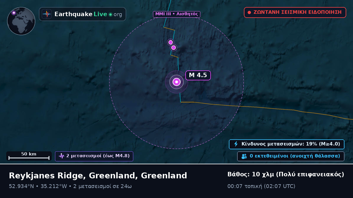 Βόρειος Ατλαντικός Ωκεανός (Greenland)