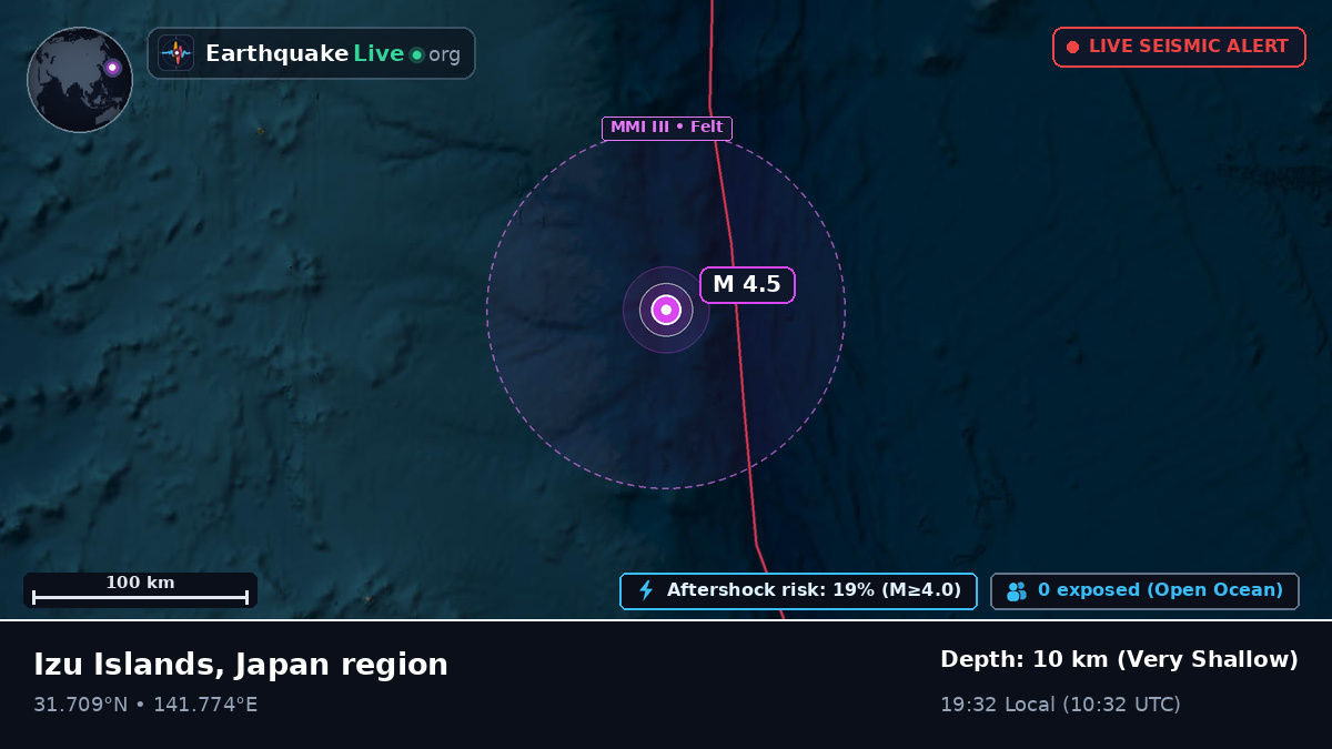 North Pacific Ocean (Japan)