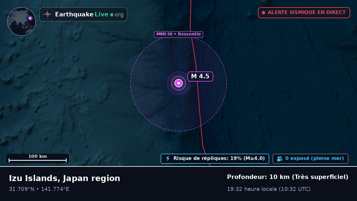 Océan Pacifique Nord (Japon)