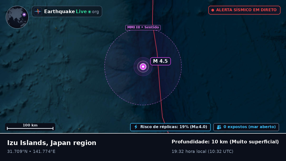 Oceano Pacífico Norte (Japão)