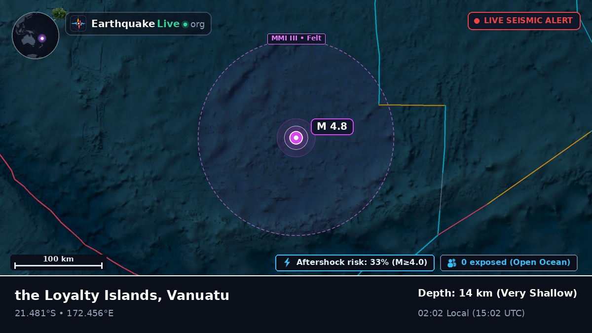 South Pacific Ocean (Vanuatu)
