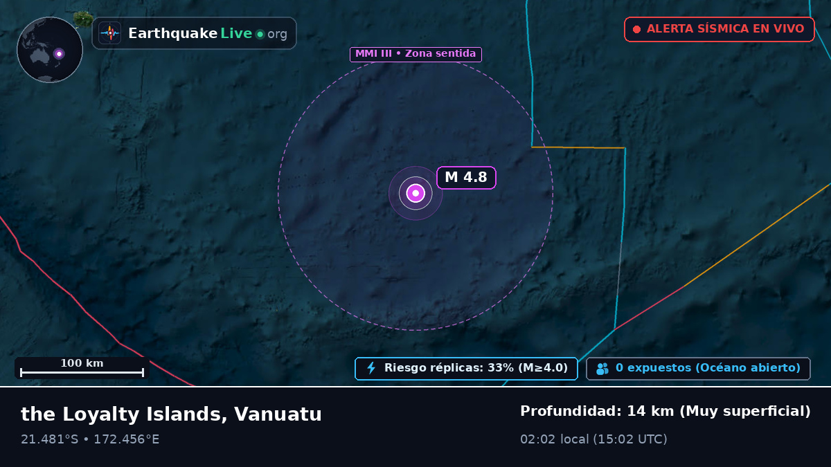 Océano Pacífico Sur (Vanuatu)