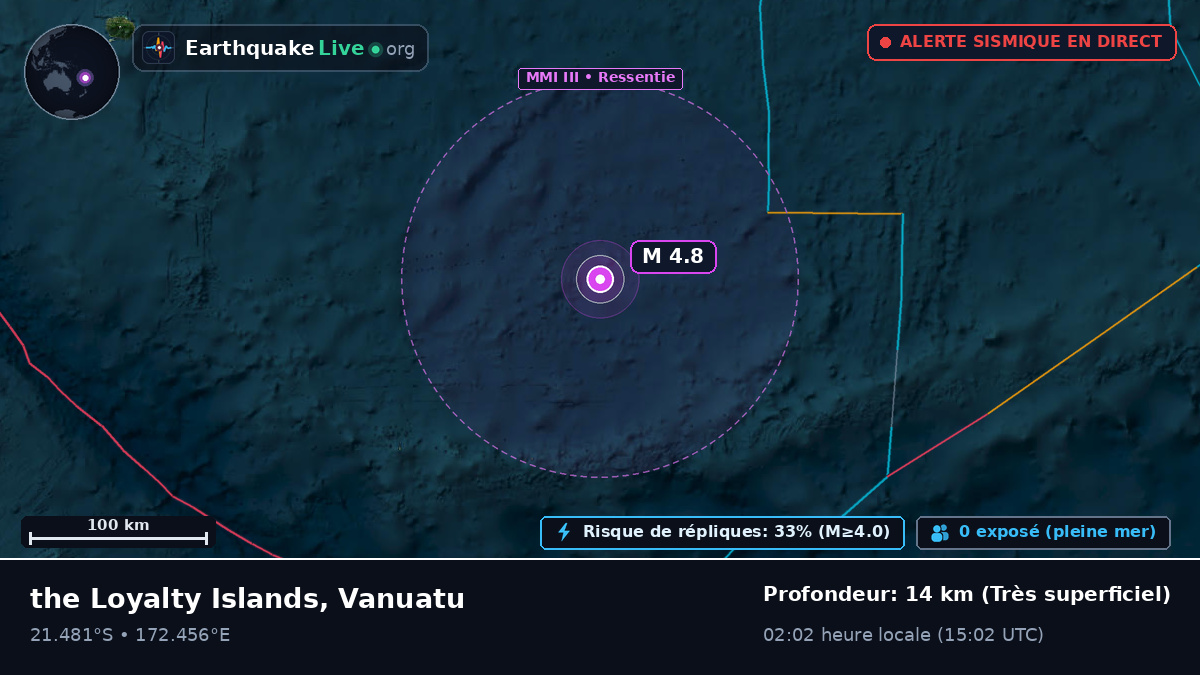 Océan Pacifique Sud (Vanuatu)