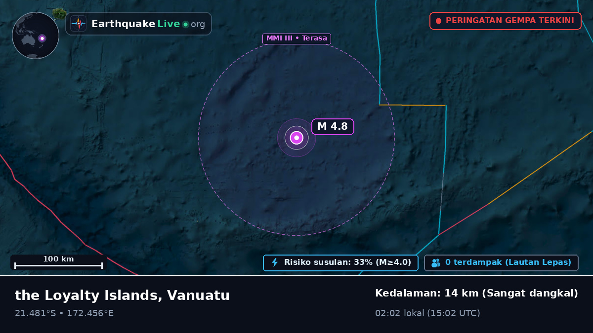 Samudra Pasifik Selatan (Vanuatu)