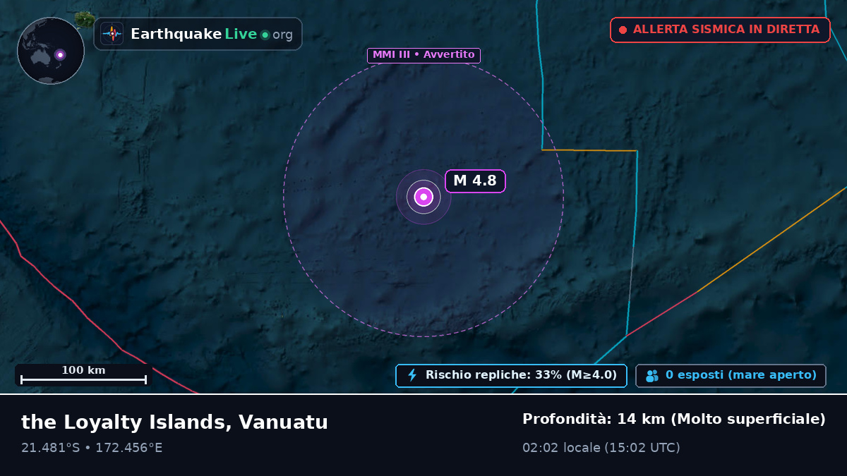 Oceano Pacifico meridionale (Vanuatu)