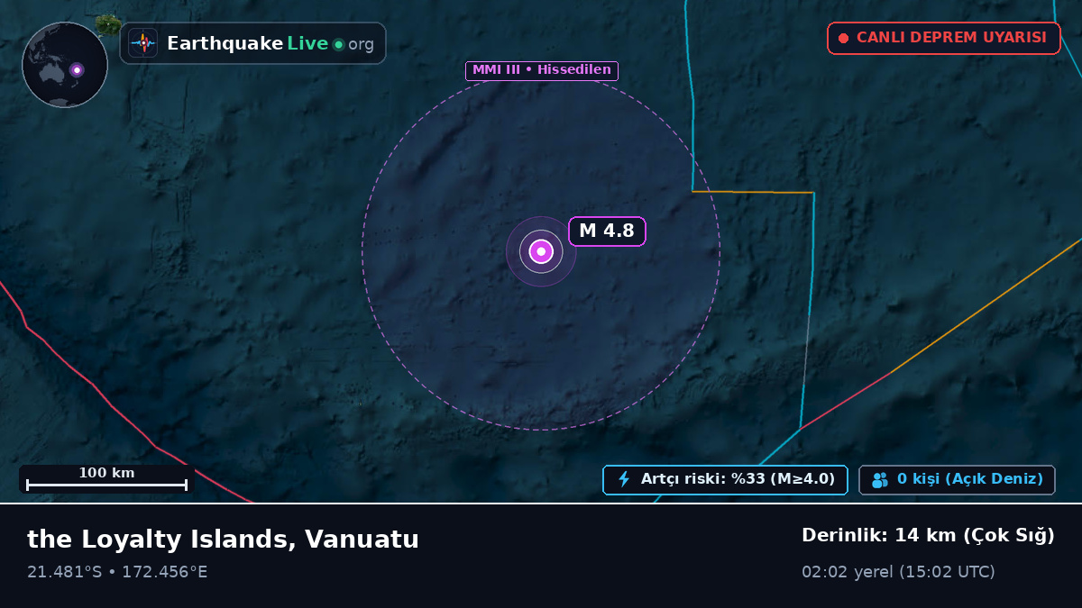 Güney Pasifik Okyanusu (Vanuatu)