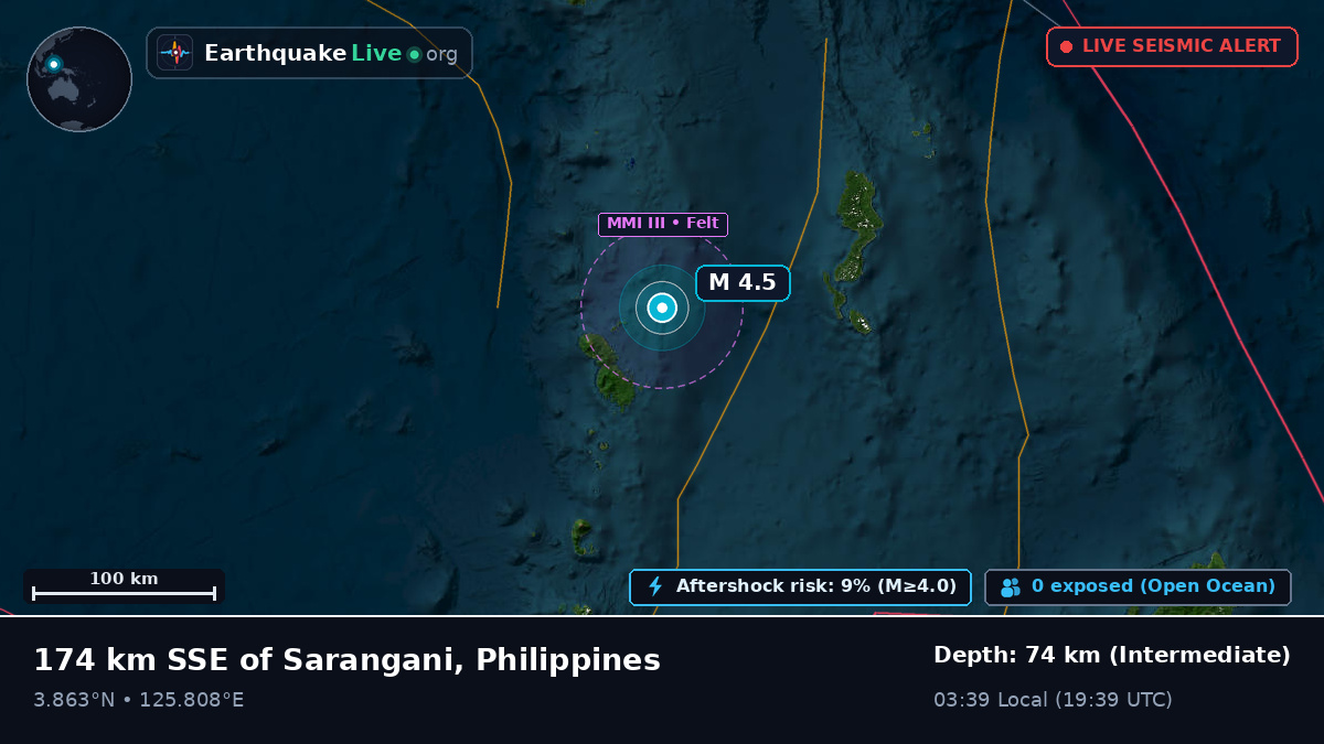 North Pacific Ocean (Philippines)