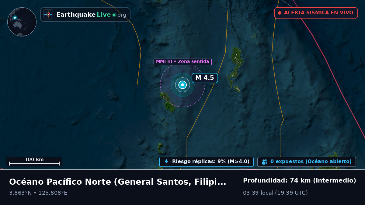 Océano Pacífico Norte (Filipinas)