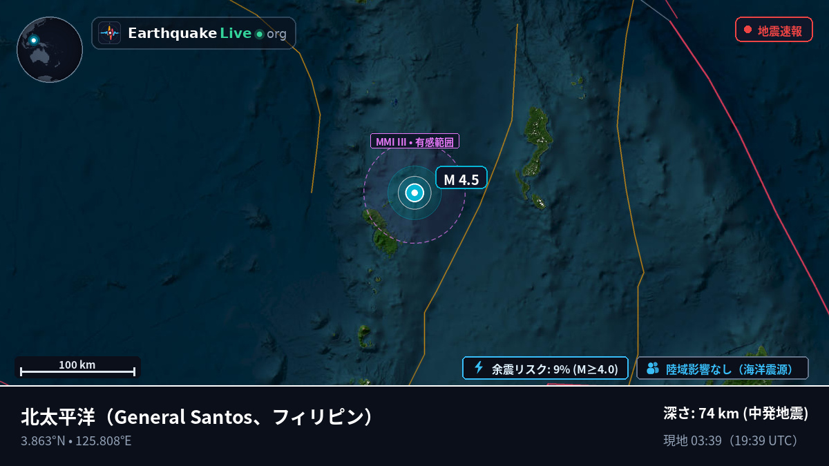 北太平洋 (フィリピン)