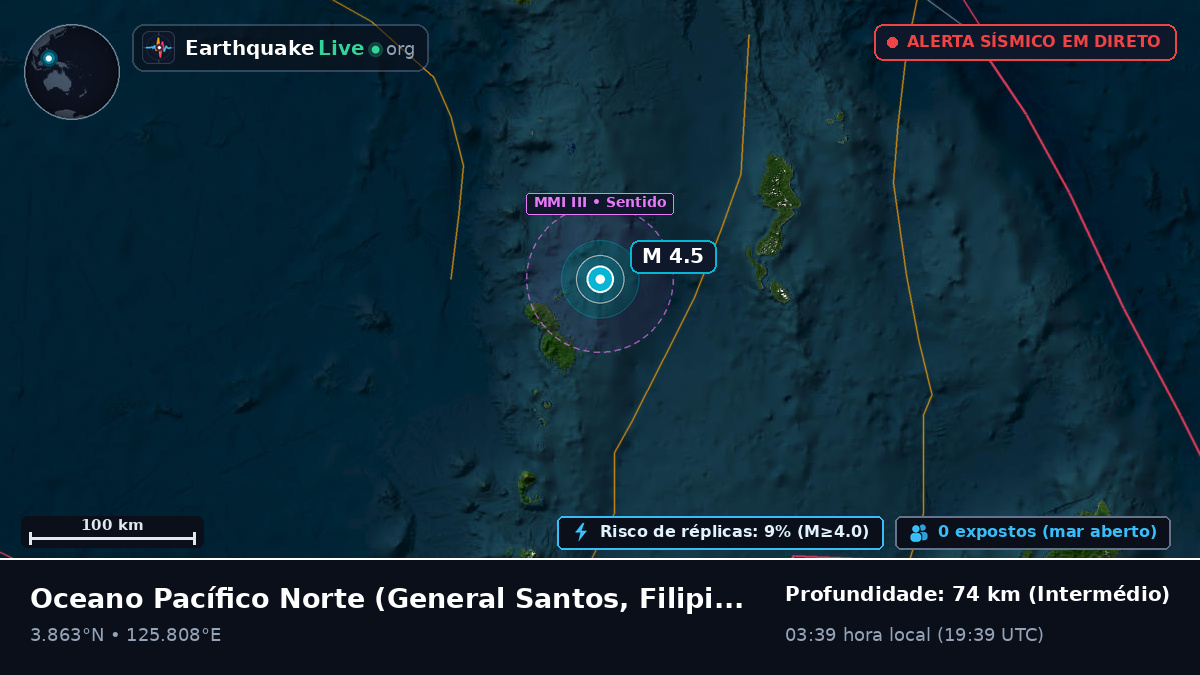 Oceano Pacífico Norte (Filipinas)