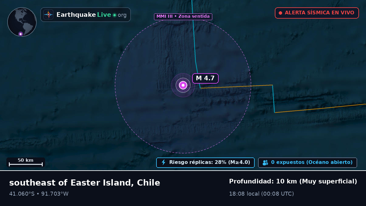 Océano Pacífico Sur (Chile)