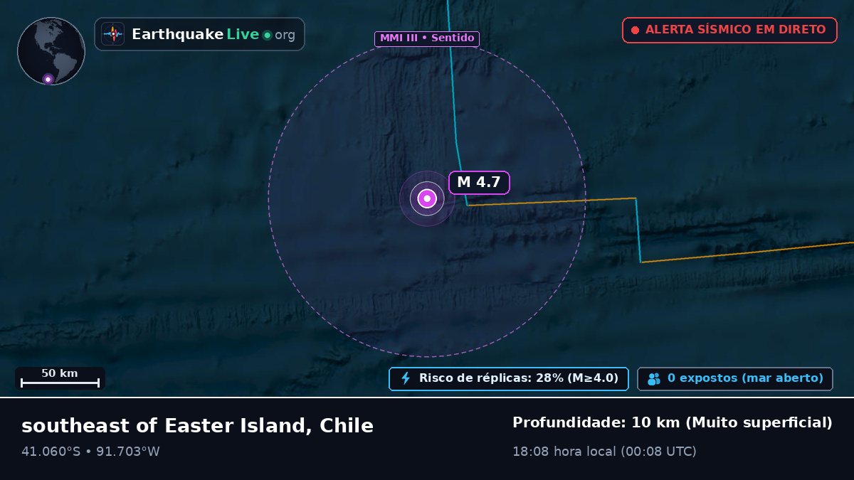 Oceano Pacífico Sul (Chile)