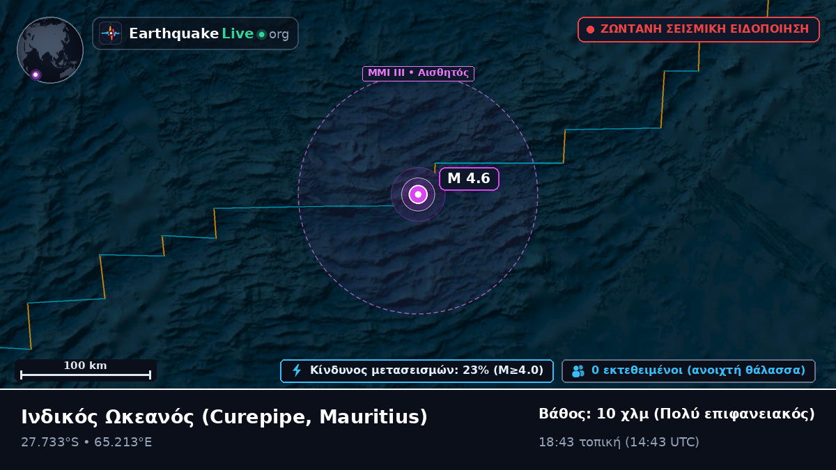 Ινδικός Ωκεανός (Mauritius)