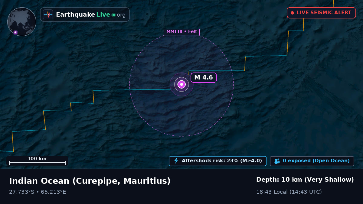 Indian Ocean (Mauritius)