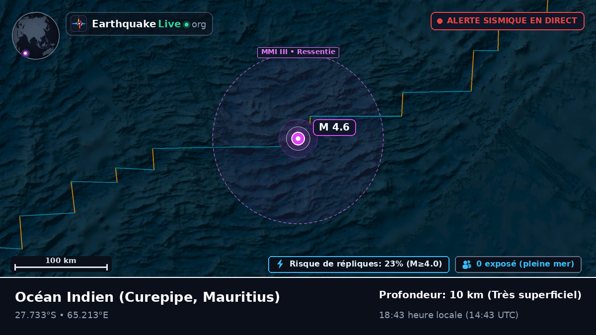 Océan Indien (Mauritius)