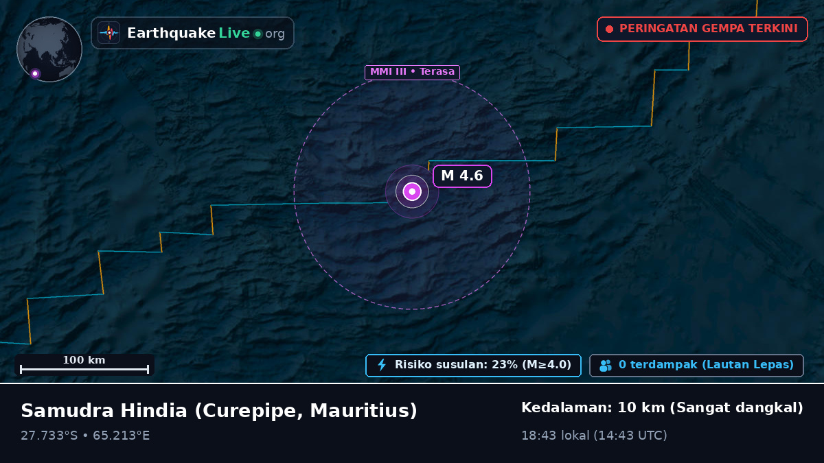 Samudra Hindia (Mauritius)