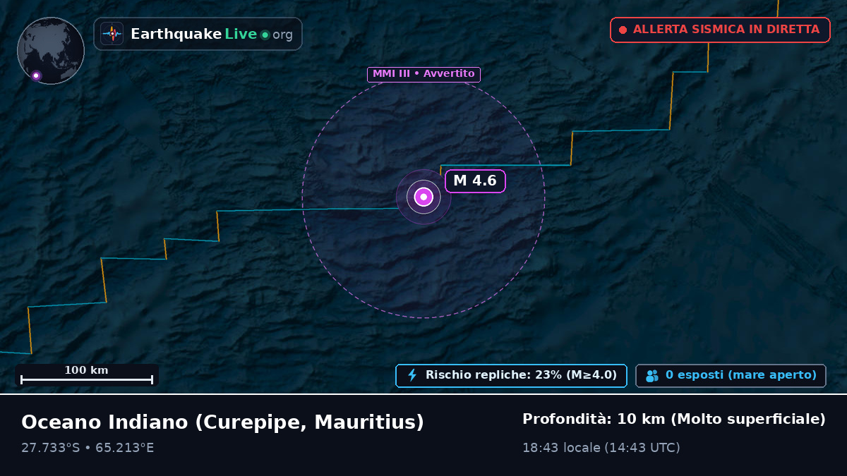 Oceano Indiano (Mauritius)