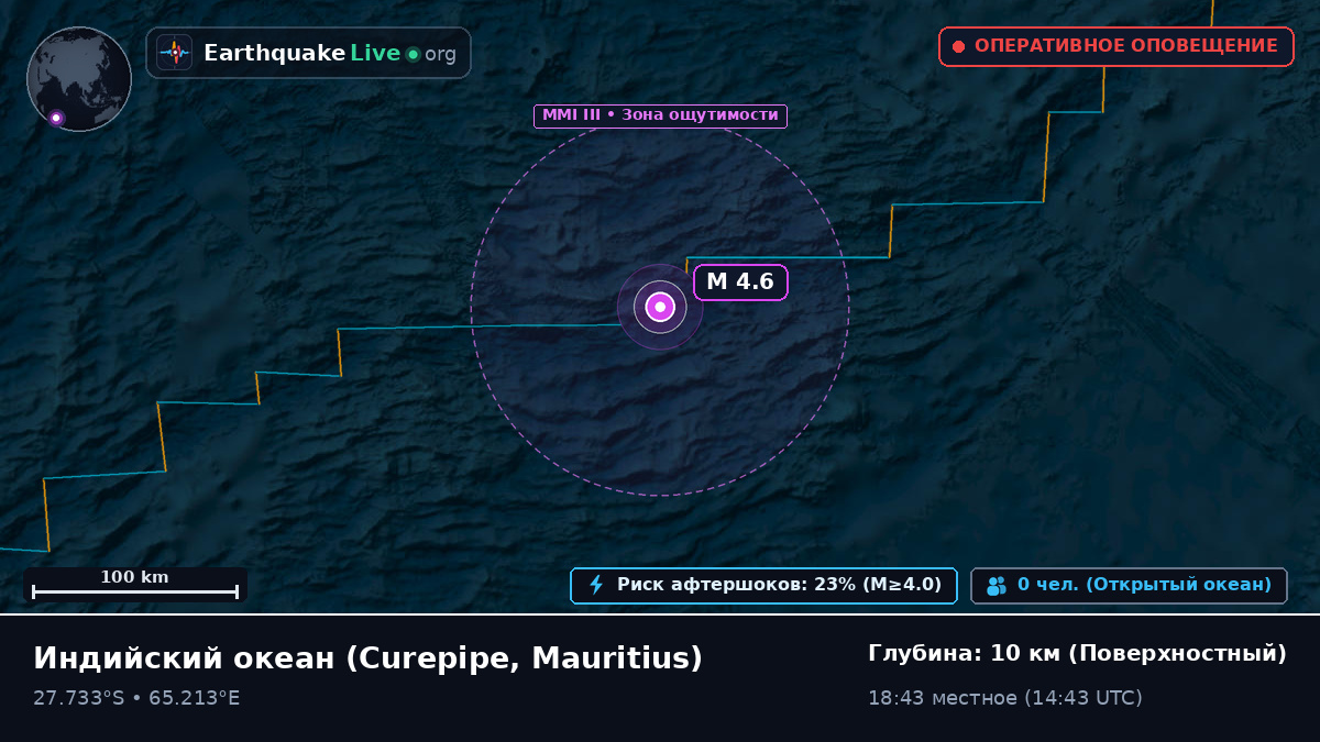 Индийский океан (Mauritius)