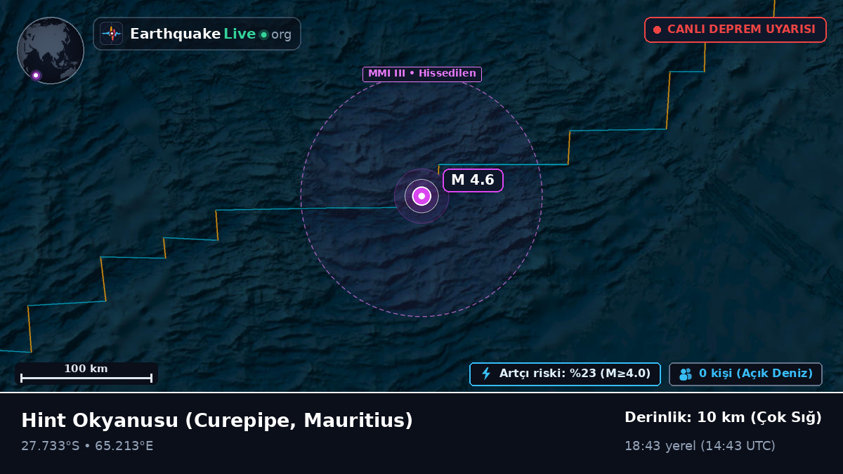 Hint Okyanusu (Mauritius)