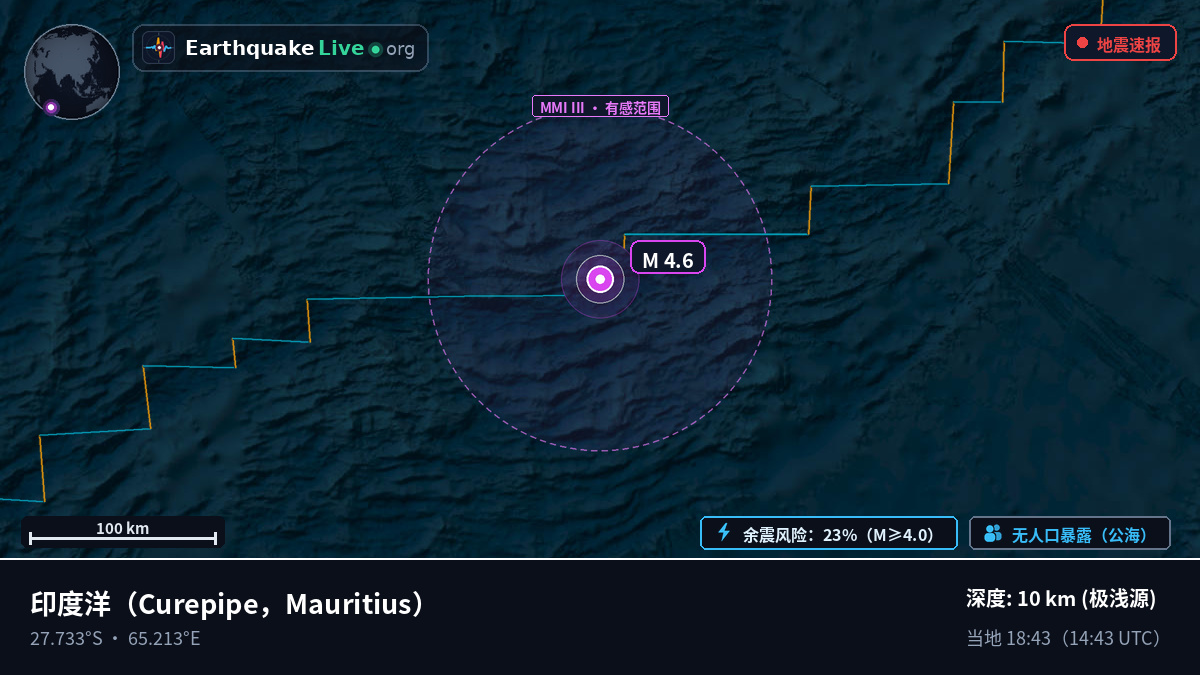 印度洋 (Mauritius)