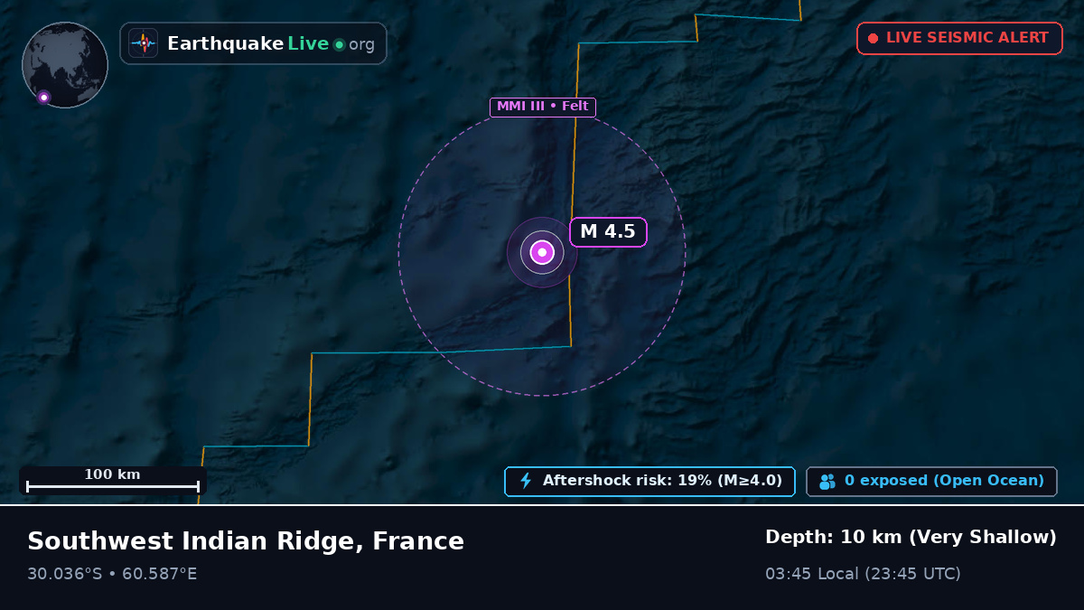 Indian Ocean (France)