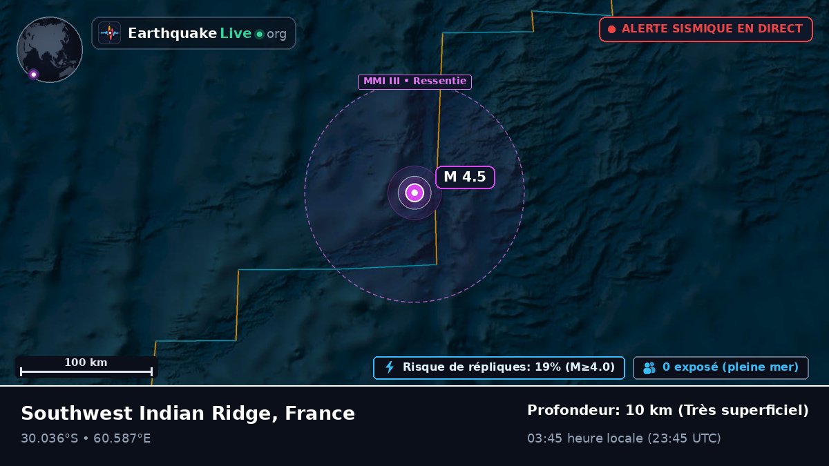 Océan Indien (France)