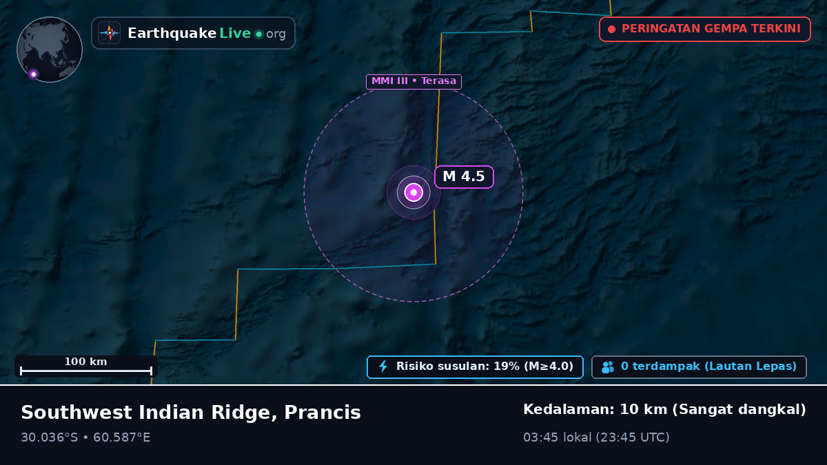 Samudra Hindia (Prancis)