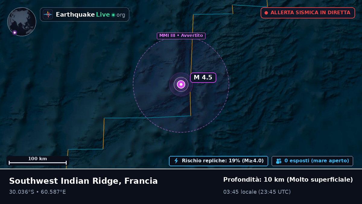 Oceano Indiano (Francia)