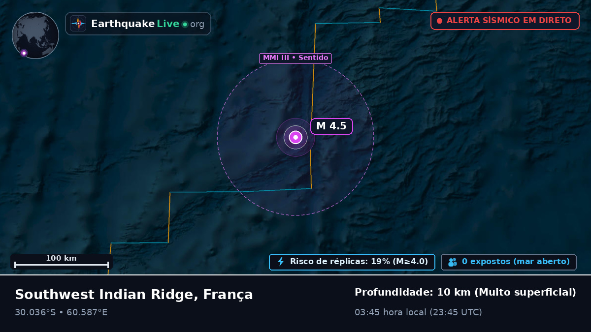 Oceano Índico (França)