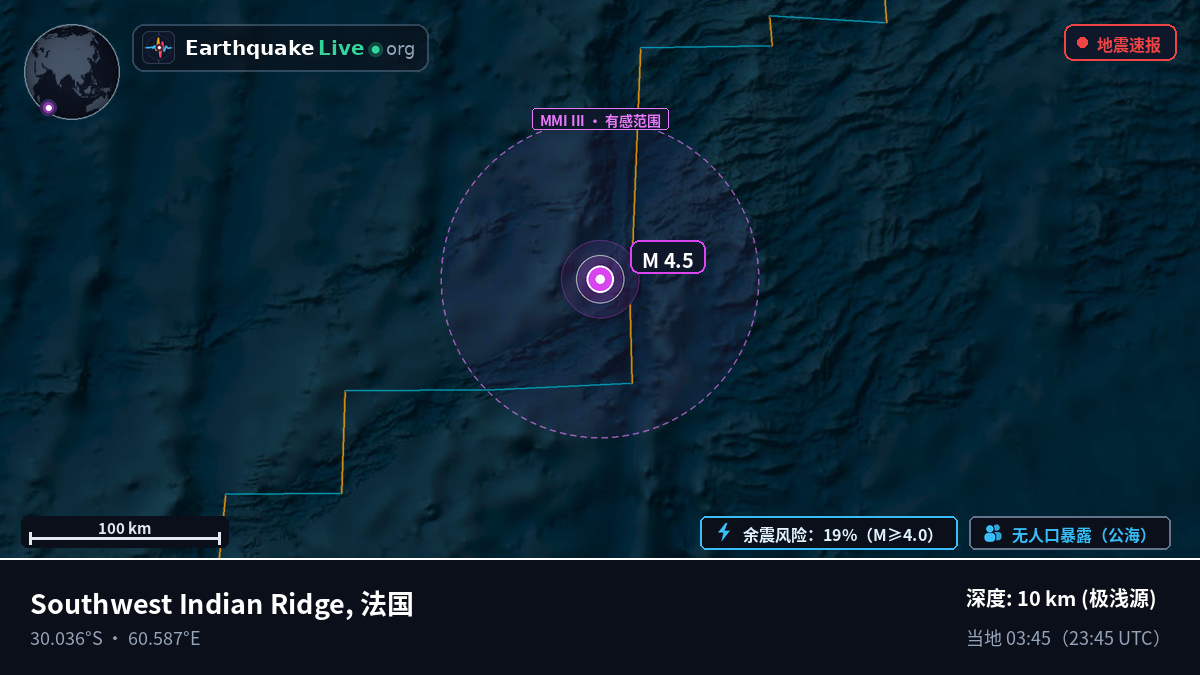 印度洋 (法国)