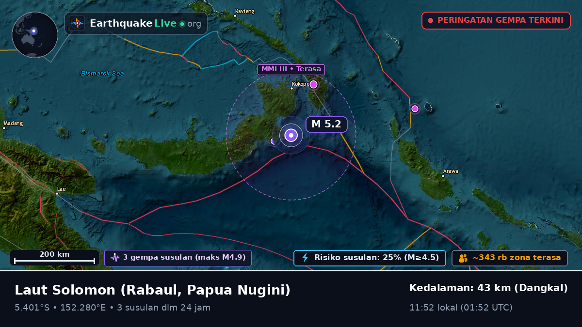 Laut Solomon (Papua Nugini)