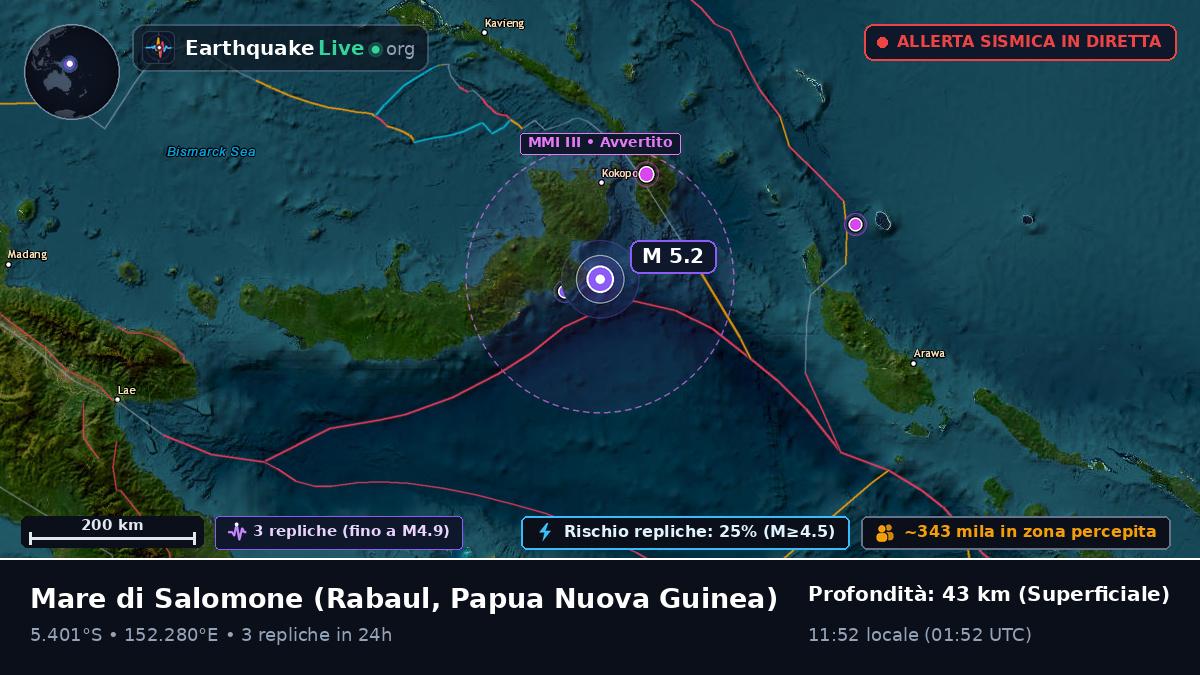 Mare di Salomone (Papua Nuova Guinea)