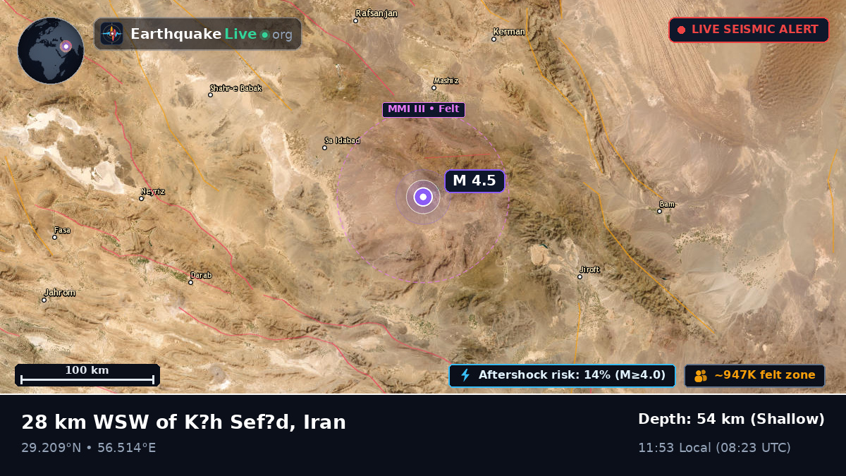 Kerman, Iran