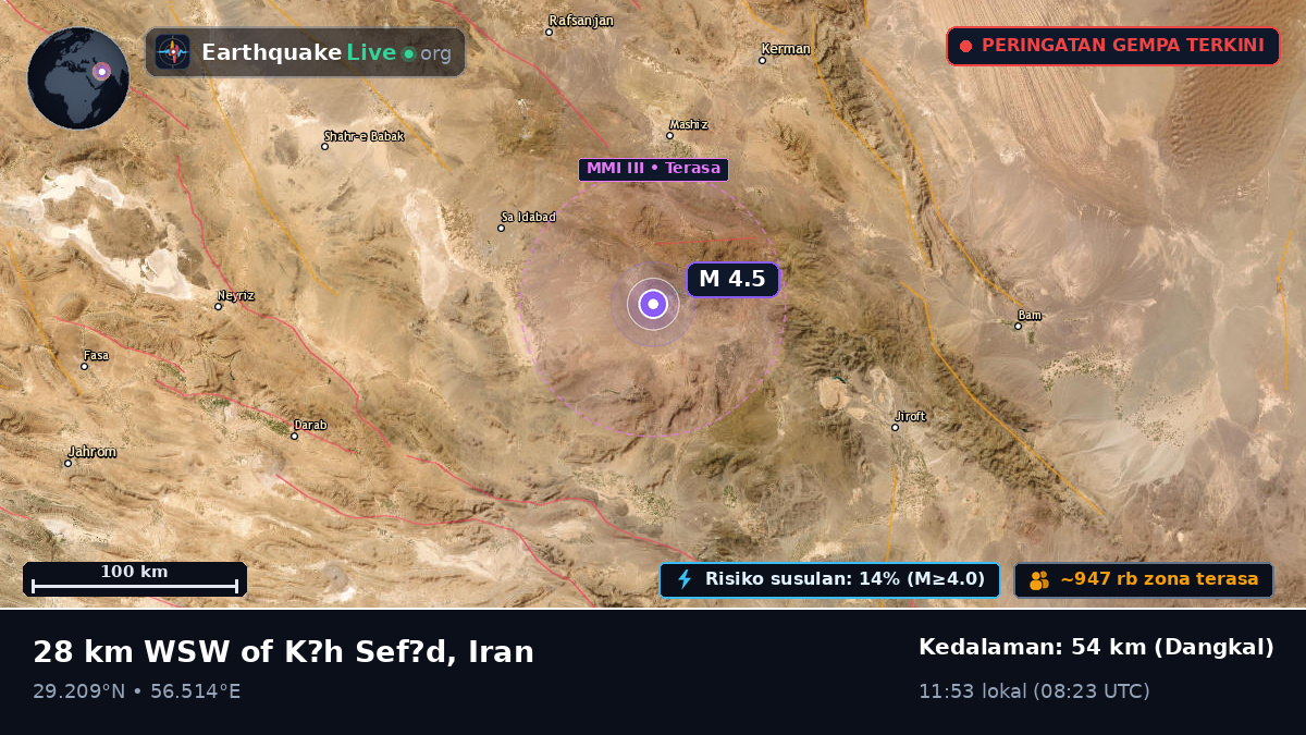 Kerman, Iran