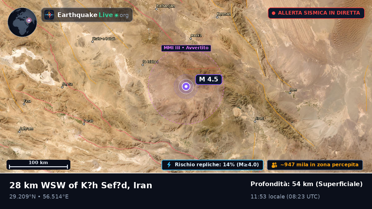 Kerman, Iran