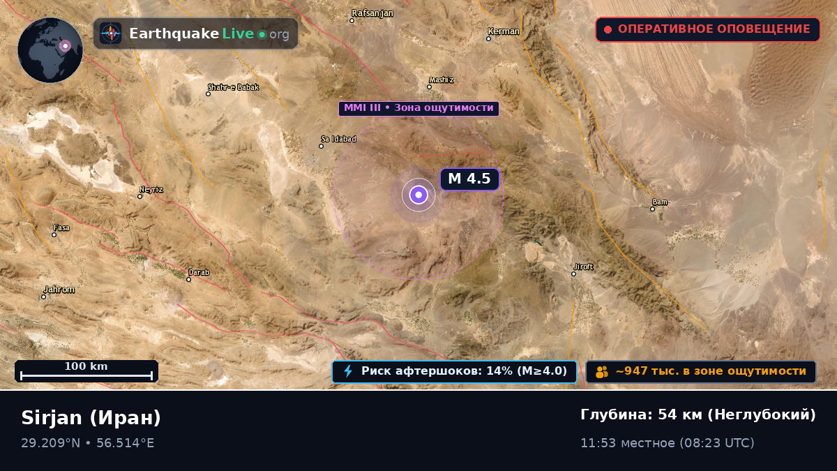 Kerman, Иран