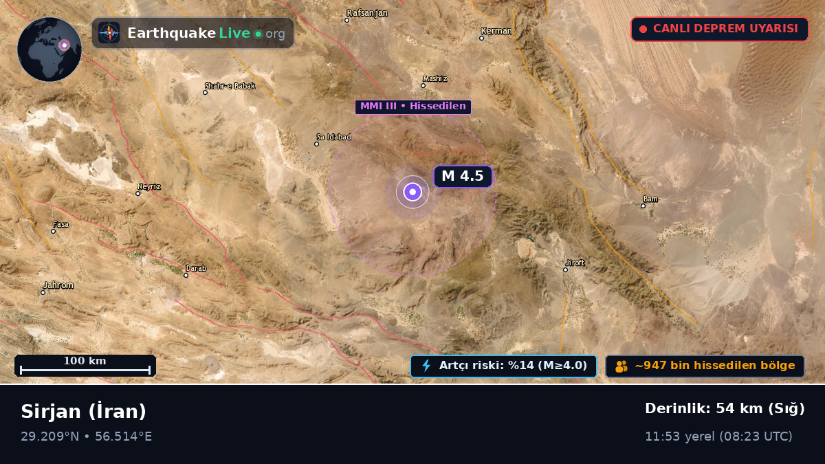 Kerman, İran