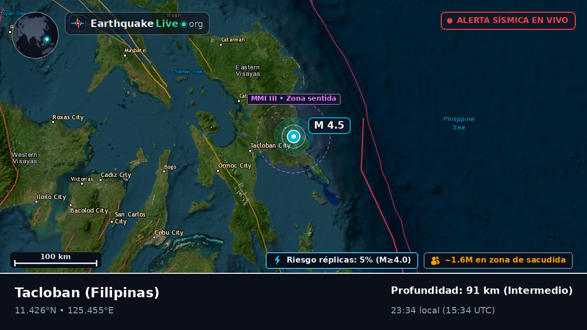 Leyte, Filipinas