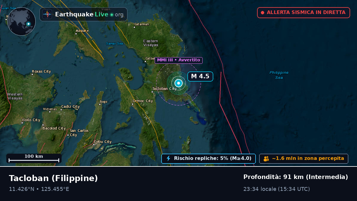 Leyte, Filippine
