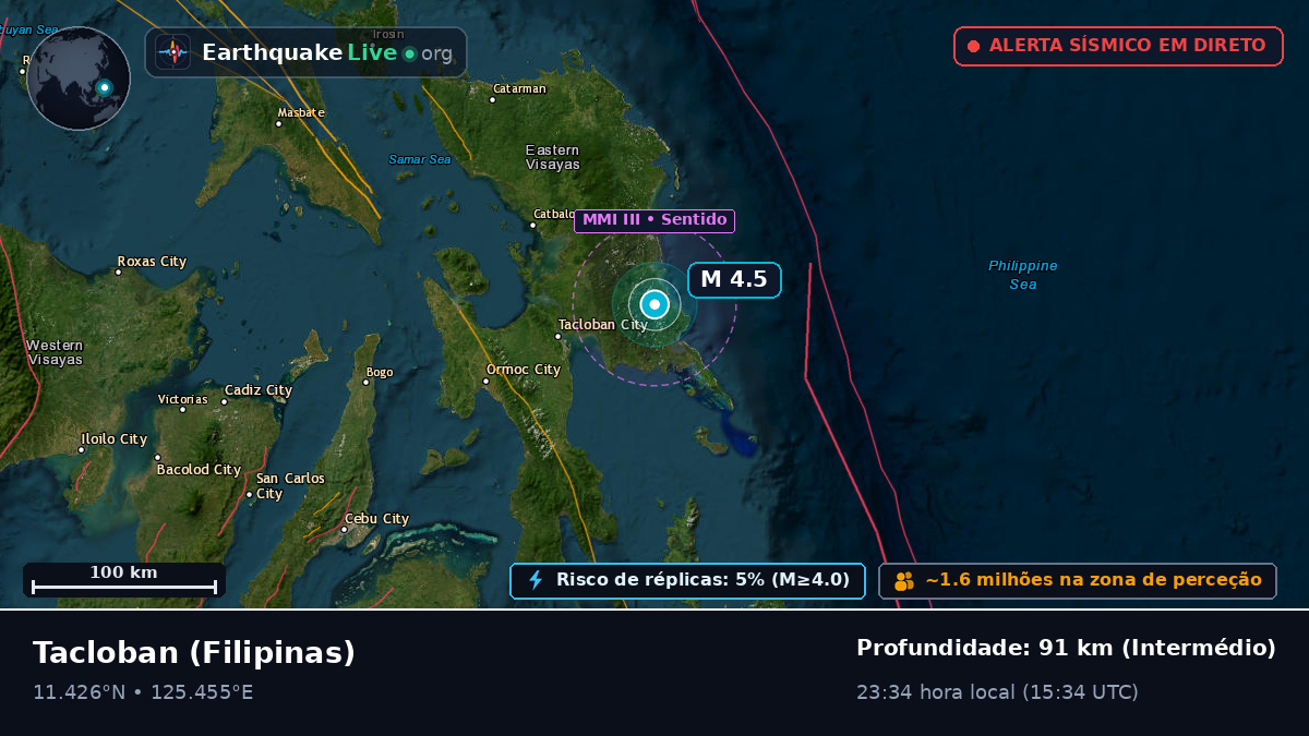 Leyte, Filipinas