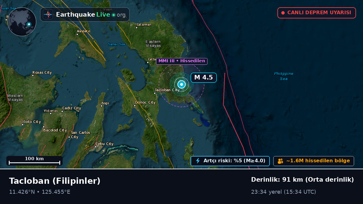 Leyte, Filipinler