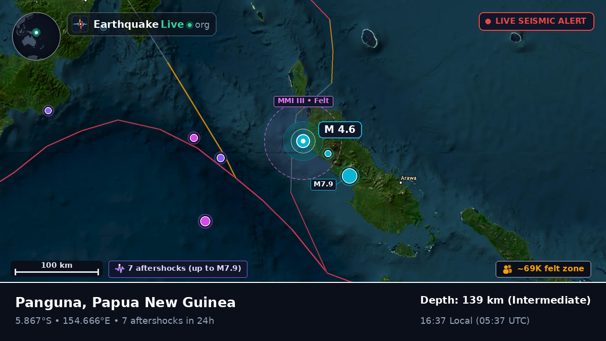 Solomon Sea (Papua New Guinea)