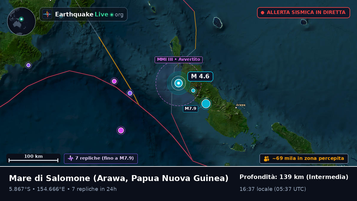 Mare di Salomone (Papua Nuova Guinea)