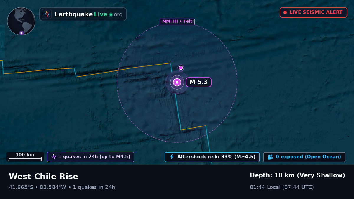 South Pacific Ocean (Chile)