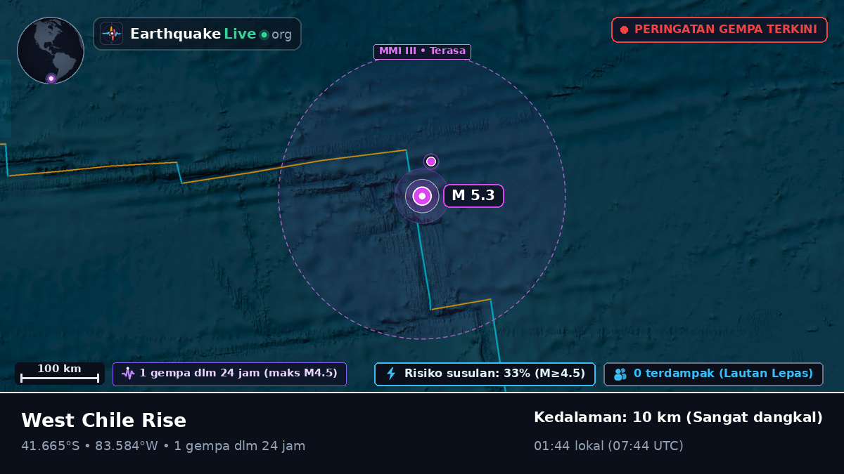 Samudra Pasifik Selatan (Chili)