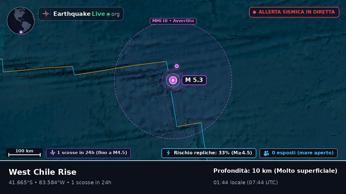 Oceano Pacifico meridionale (Cile)