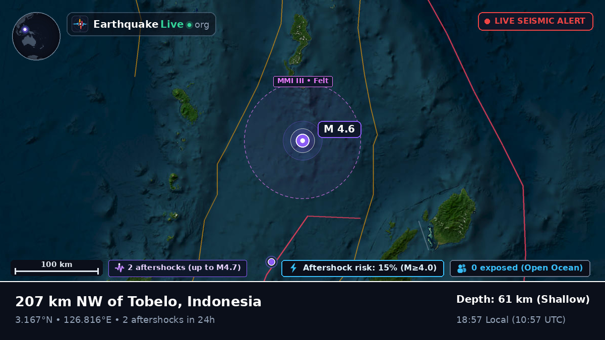 North Pacific Ocean (Indonesia)