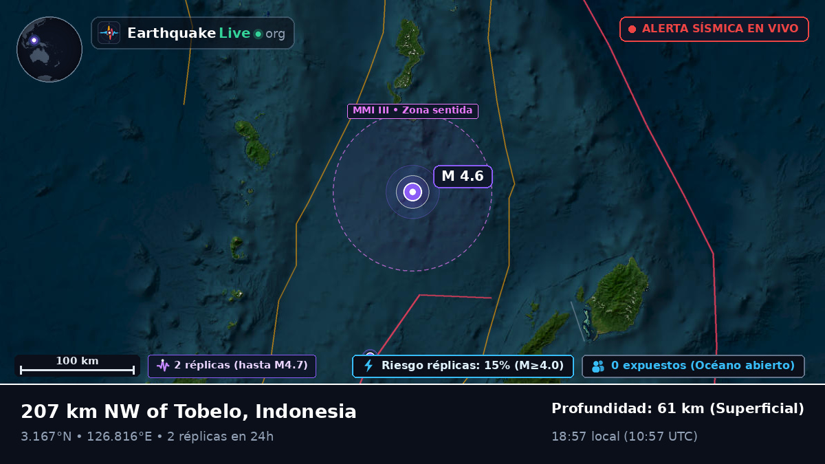 Océano Pacífico Norte (Indonesia)