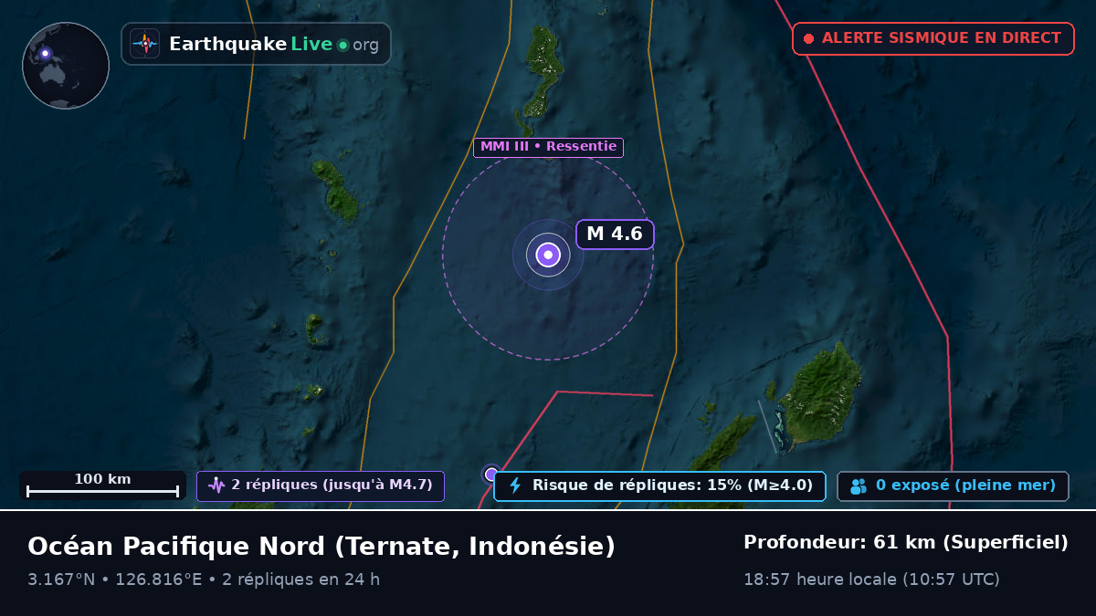 Océan Pacifique Nord (Indonésie)